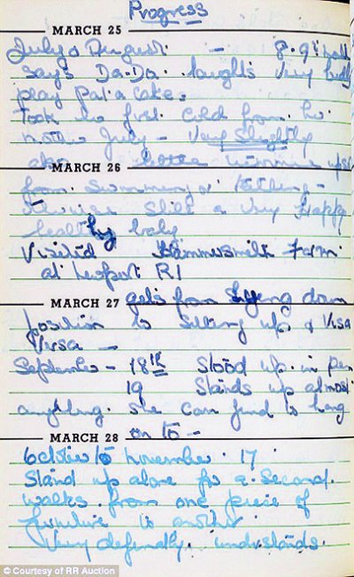 kennedy diary
